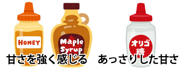 オリゴ糖＆ハチミツ＆メープルシロップの甘さを比較
